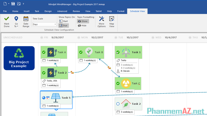 MindManager Features